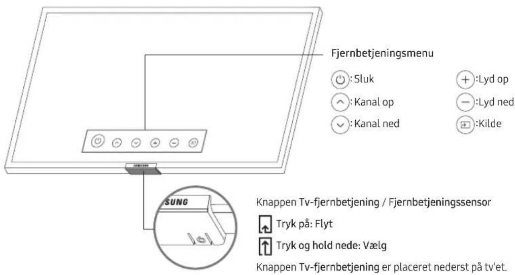 SAMSUNG UE65TU7075U - Sādan bruger du Tv-fjernbetjening - 1