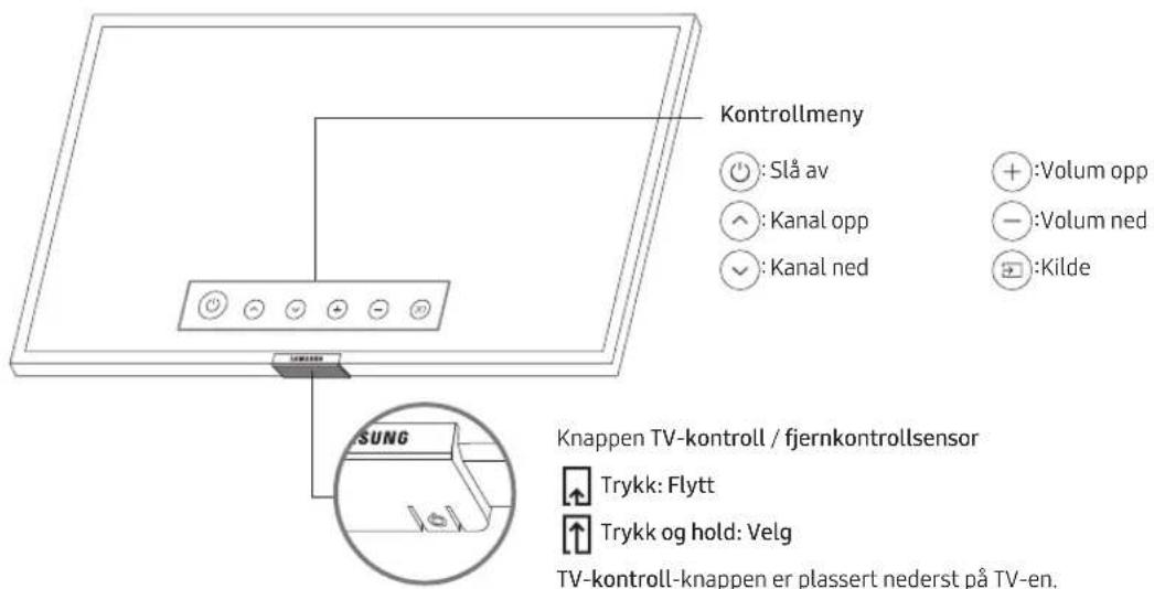 SAMSUNG UE65TU7075U - Bruke TV-kontroll - 1