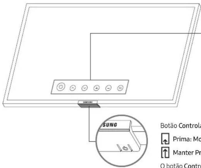 SAMSUNG UE43RU6025K - Utilização do Controlador da TV - 1
