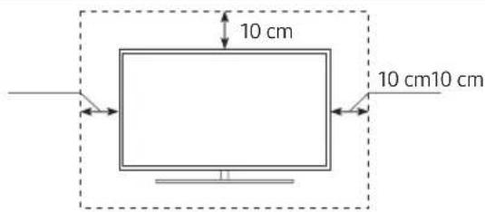 SAMSUNG UE43RU6025K - Sikre egnet ventilasjon rundt TV-en - 1