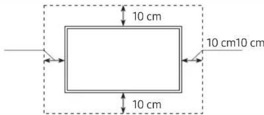 SAMSUNG UE43RU6025K - Ventilation adaptée de votre téléviseur - 2