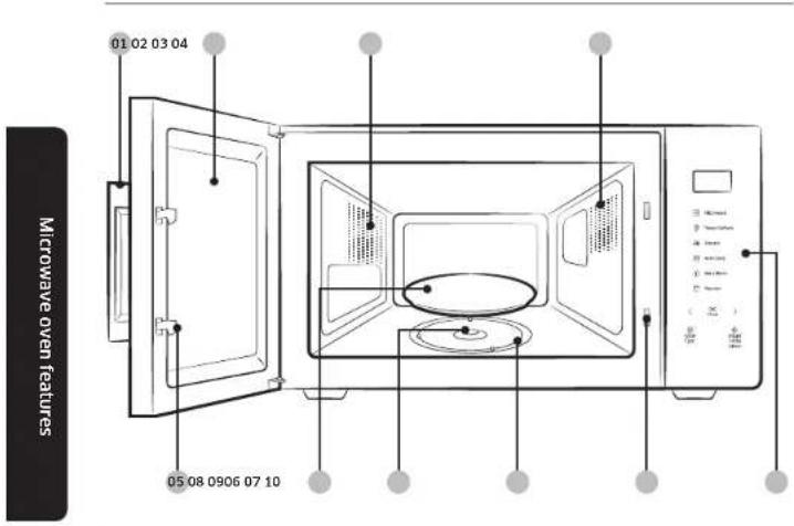 SAMSUNG MS11T5018AC - Microwave oven features - 1