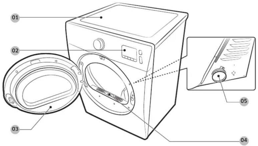 SAMSUNG DV22K6800EX - What's included - 1