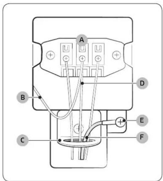 SAMSUNG DV22K6800EX - Para un sistema de 4 cables - 1