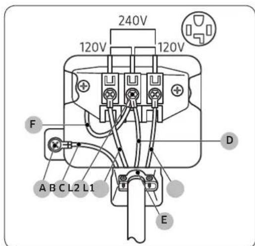 SAMSUNG DVE50T7350W - Sistema de 4 cables - 1