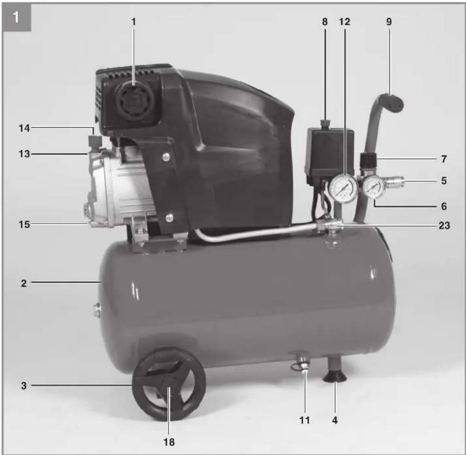 EINHELL TCAC 19068 - 1