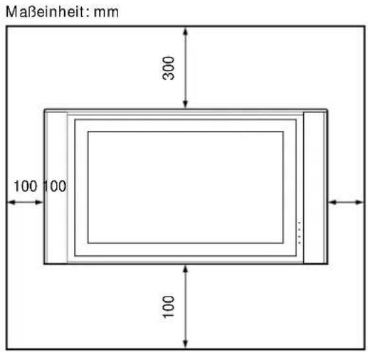 SONY SUPW1 - Schritt 2: Festlegen der Montageposition - 1