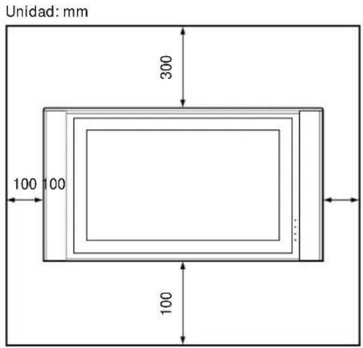SONY SUPW1 - Paso 2: Decidir la ubicación de instalación - 1