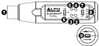 ALTO Bluetooth Total - Controls Diagram - 1