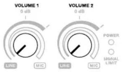 ALTO TS308 - Volumeregeling - 1