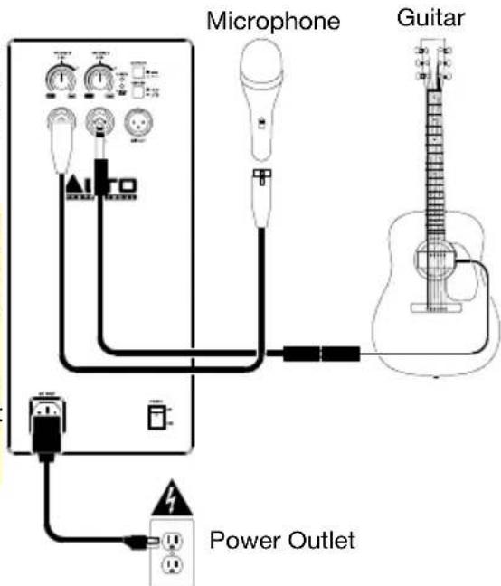 ALTO TS308 - Example A: One Loudspeaker - 1