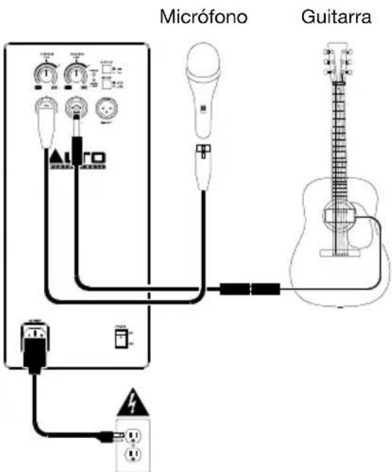 ALTO TS308 - Ejemplo A: Uno altovoz - 1