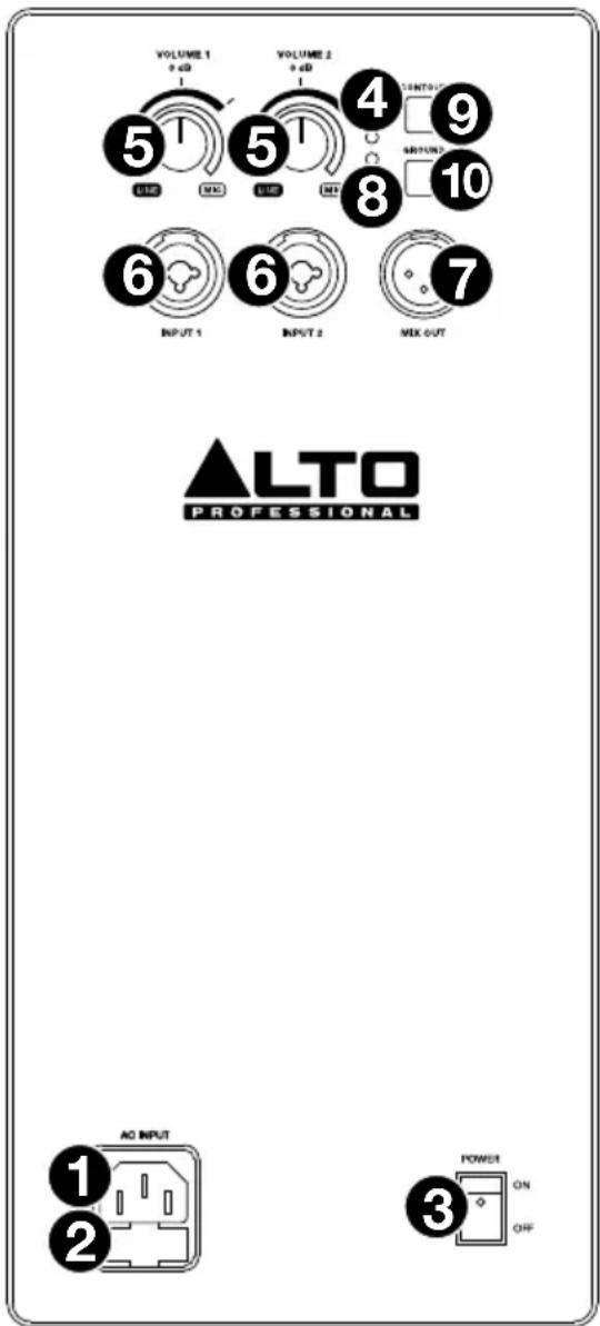 ALTO TS308 - Pannello posteriore - 1