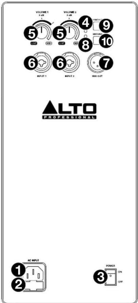 ALTO TS308 - Panneau arrête - 1
