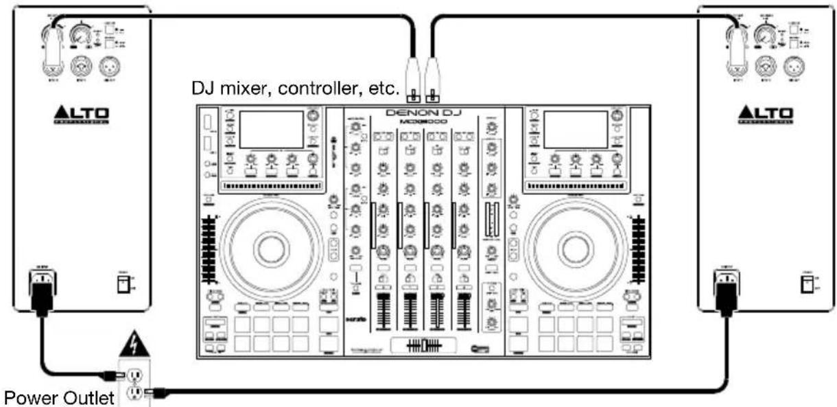 ALTO TS308 - Example B: Two Loudspeakers - 1