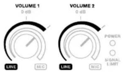 ALTO TS308 - Fuente de audio de niveau de linea - 1