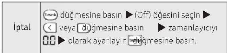 SAMSUNG AM071KNQDEH - Klima acildiginda: - 1
