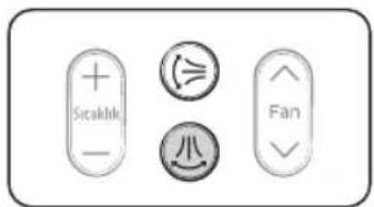 SAMSUNG AM056KNQDEH - Temel Çalışma - 1