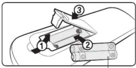 SAMSUNG AM056KNQDEH - Replacing batteries - 1
