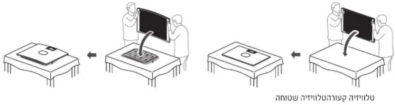 SAMSUNG WMNM25EB - y^  f^  n - 20