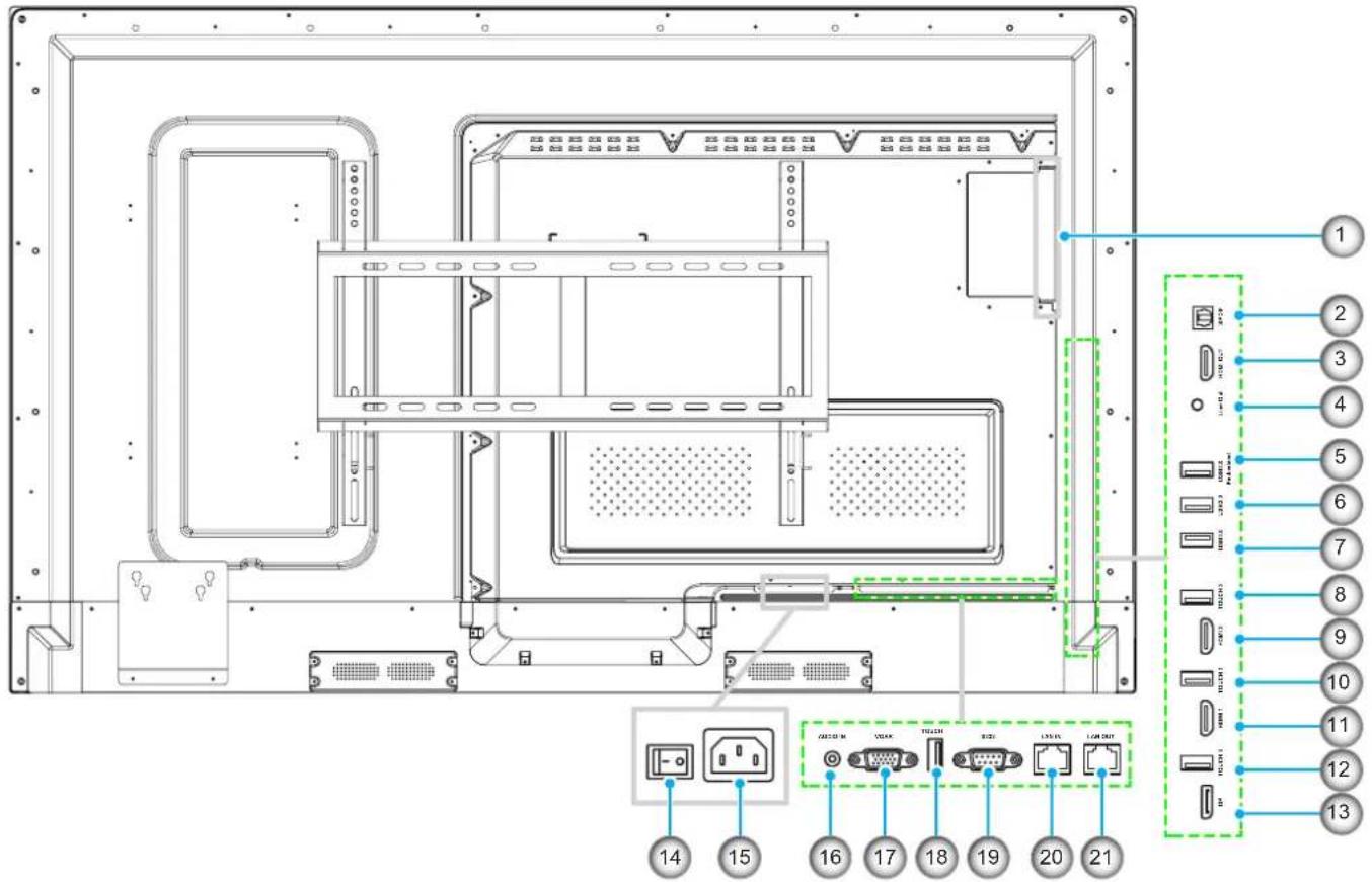 OPTOMA 3861RK - Vue arrière - 1