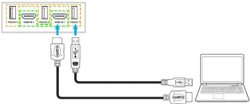 OPTOMA 3861RK - Raccordement d'entrée HDMI - 1