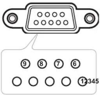 OPTOMA 3861RK - Liste des Fonctions du Protocole RS232 - 1