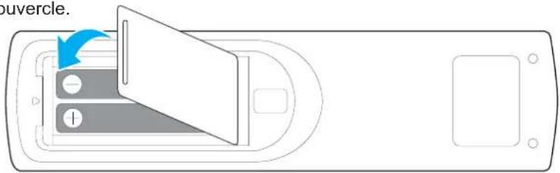 OPTOMA 3861RK - Installation/Remplacement des piles de la télécommande - 3