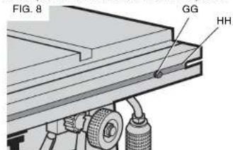 DEWALT DW744X - ASSEMBLING THE RIP FENCE (FIG. 8, 9) - 1