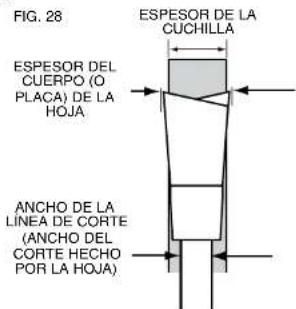 DEWALT DW744X - Selección de Cuchilla - 1