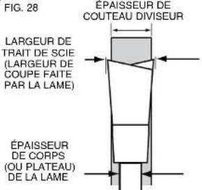 DEWALT DW744X - Choix du couteau diviseur - 1