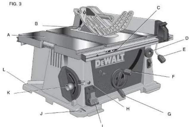 DEWALT DW744X - DESCRIPTION (Fig. 3, 4) - 1