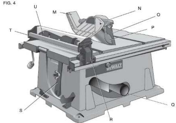 DEWALT DW744X - FEATURES (Fig. 3, 4) - 2
