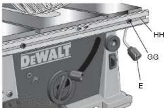 DEWALT DW744X - RéGLAGE DE L'ALIGNEMENT DE LAME (FIG. 22) (Lame parallelle à la fente d'onglet) - 1
