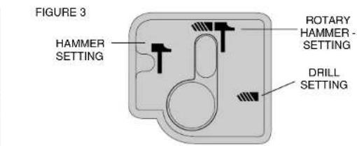 DEWALT DW567K - Additional Specific Safety Rules for Rotary Hammers - 4