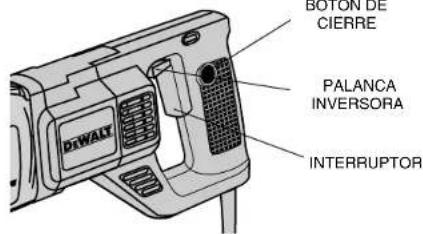 DEWALT DW567K - Interruptor - 2