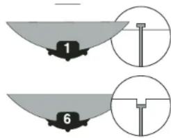DEWALT DC617KA - Réglage de profondeur (Fig. 10) - 2