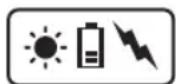 DEWALT DCN660 - Indicator for lavt batteriniveau (Fig. 1) - 1