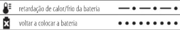 DEWALT DCN660 - Procedimento de energia (Fig. 2) - 2