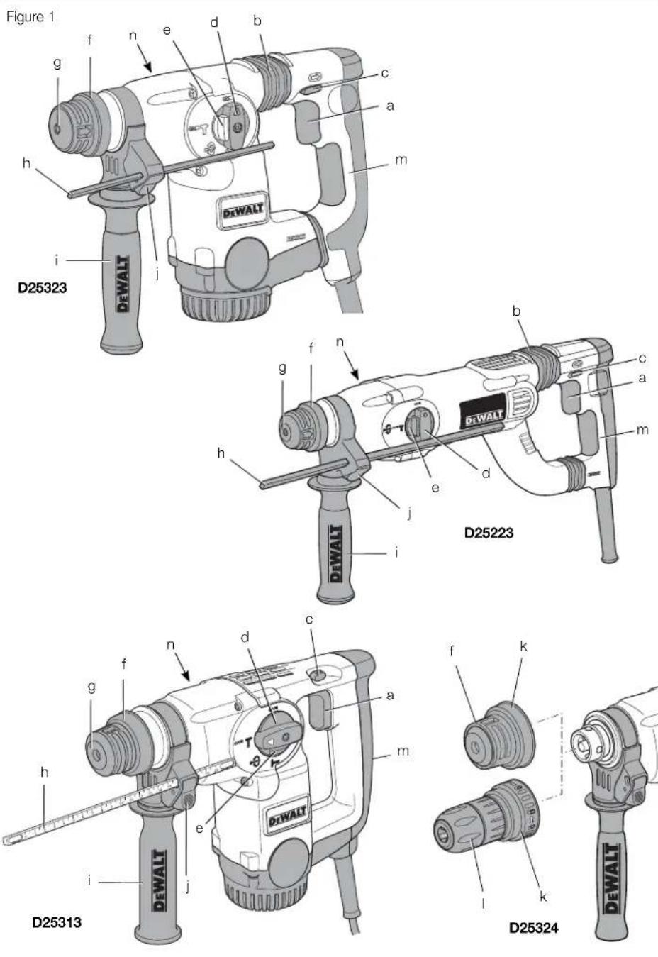 DEWALT D25313K - English (original instructions) - 1