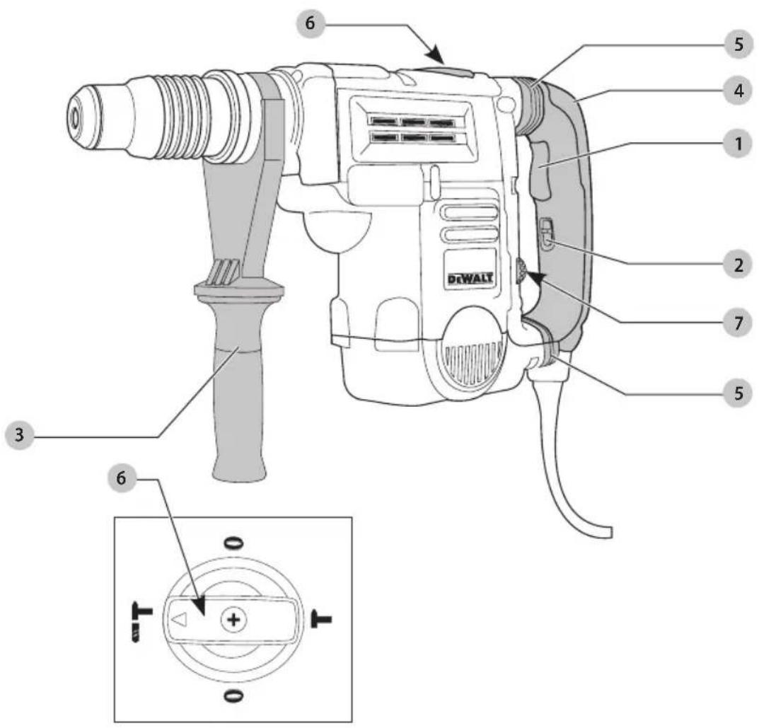 DEWALT D25604K - Definitions: Safety Alert Symbols and Words - 1