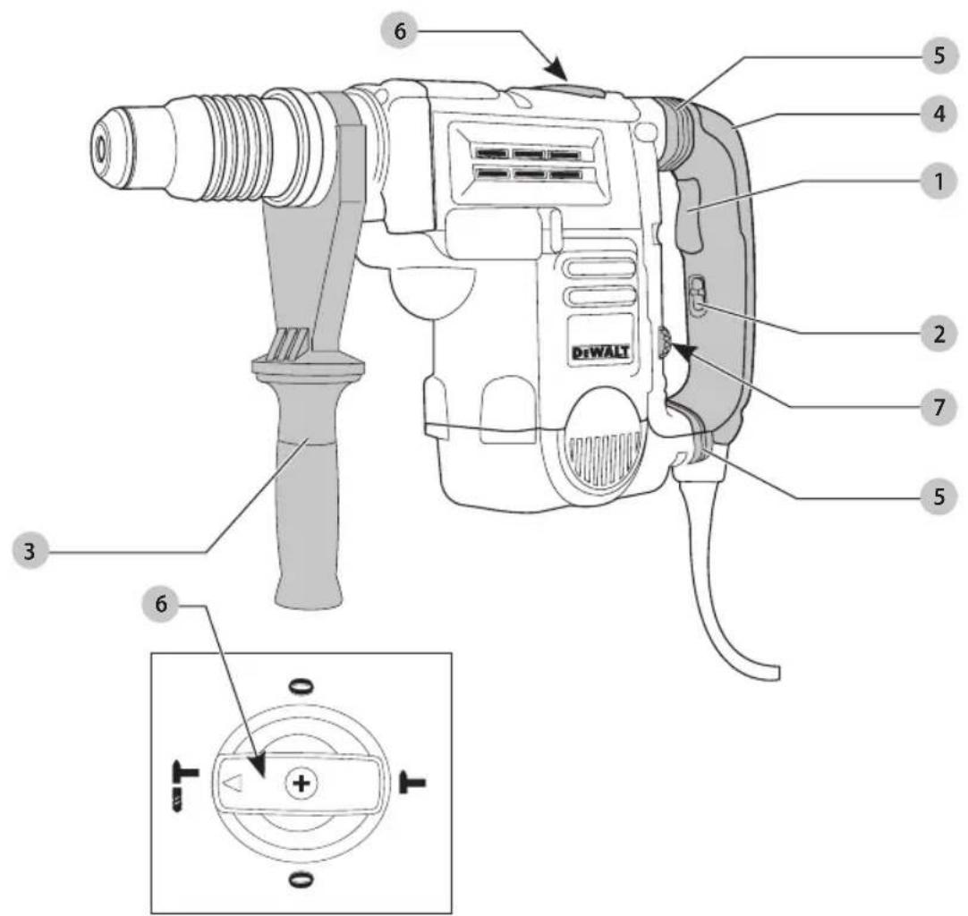 DEWALT D25604K - Definiciones: Símbolos y palabras de alerta de seguridad - 1