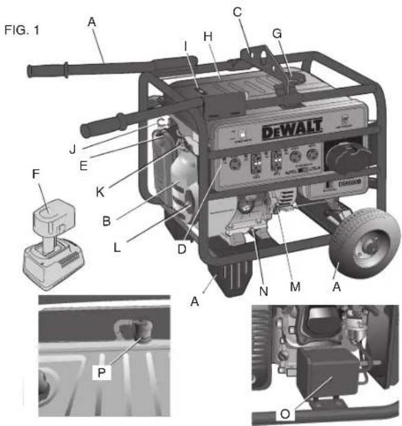 DEWALT DG3000C - 1