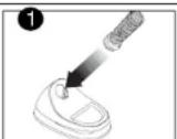 BLACK & DECKER CI500S - Allumer l'appareil - 1
