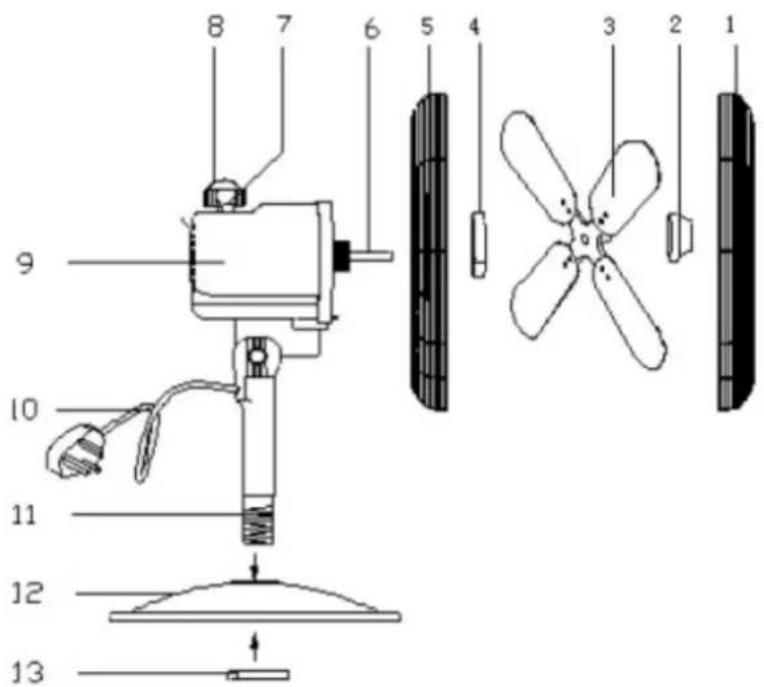 THOMSON THVEL930K - ASSEMBLY - 1
