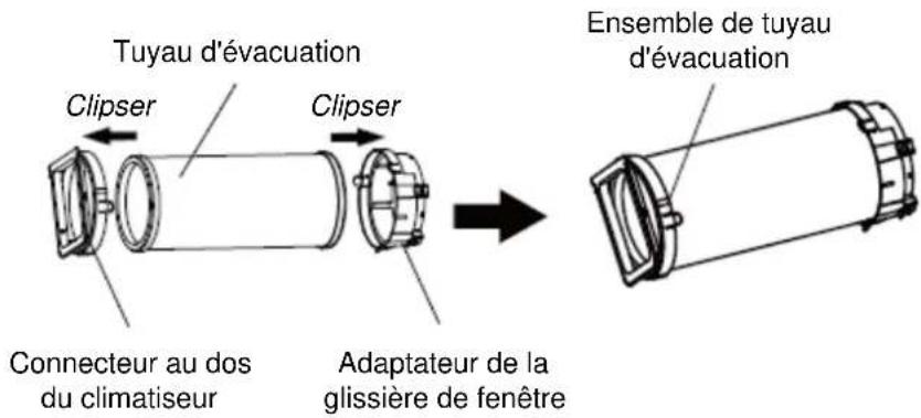 THOMSON THCLI081E - Les accessoires: - 1