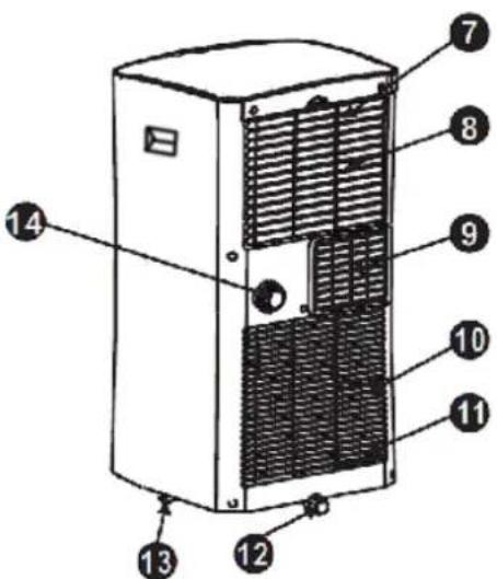 THOMSON THCLI081E - 3.DESCRIPTIF: - 2