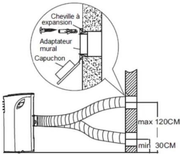 THOMSON THCLI081E - Remarque: - 1