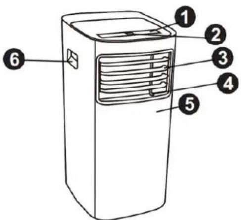 THOMSON THCLI081E - 3.DESCRIPTIF: - 1