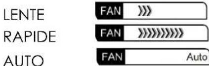 THOMSON THCLI081E - FAN: - 1